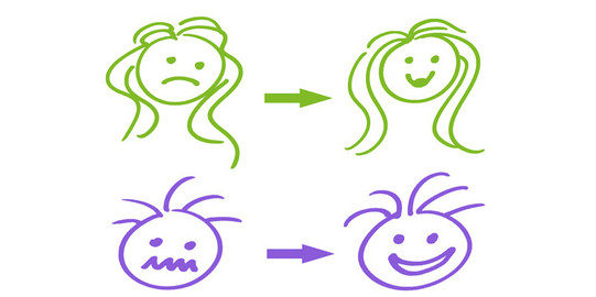 Grafik Beschwerde-Smileys Grafik Beschwerde-Smileys
